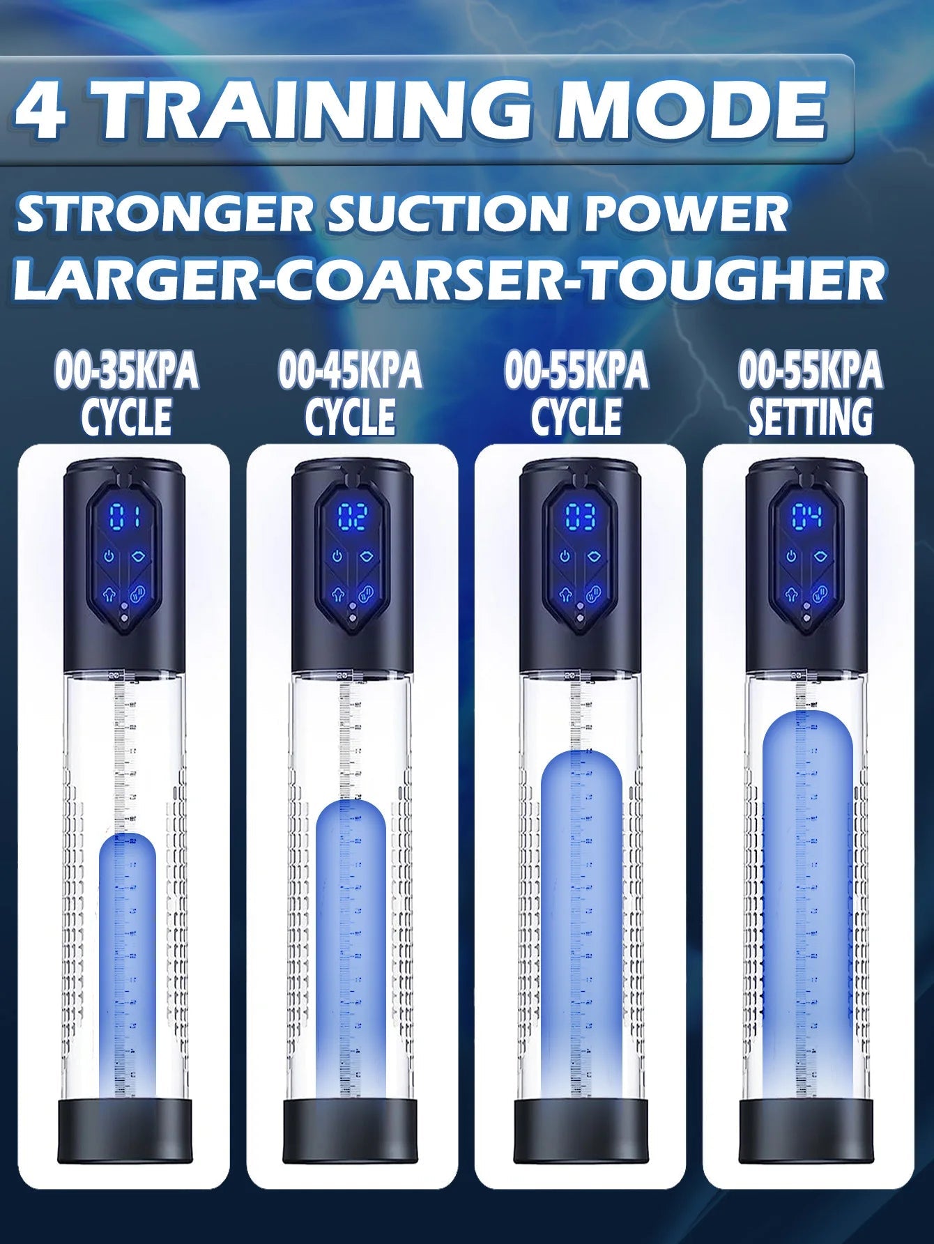 Electric Penis Pump Sex Toys for Men Penis Extension Automatic IPX7 Penis Water Pump Penis Enlargement Dick Erection Penis Train EROCIT