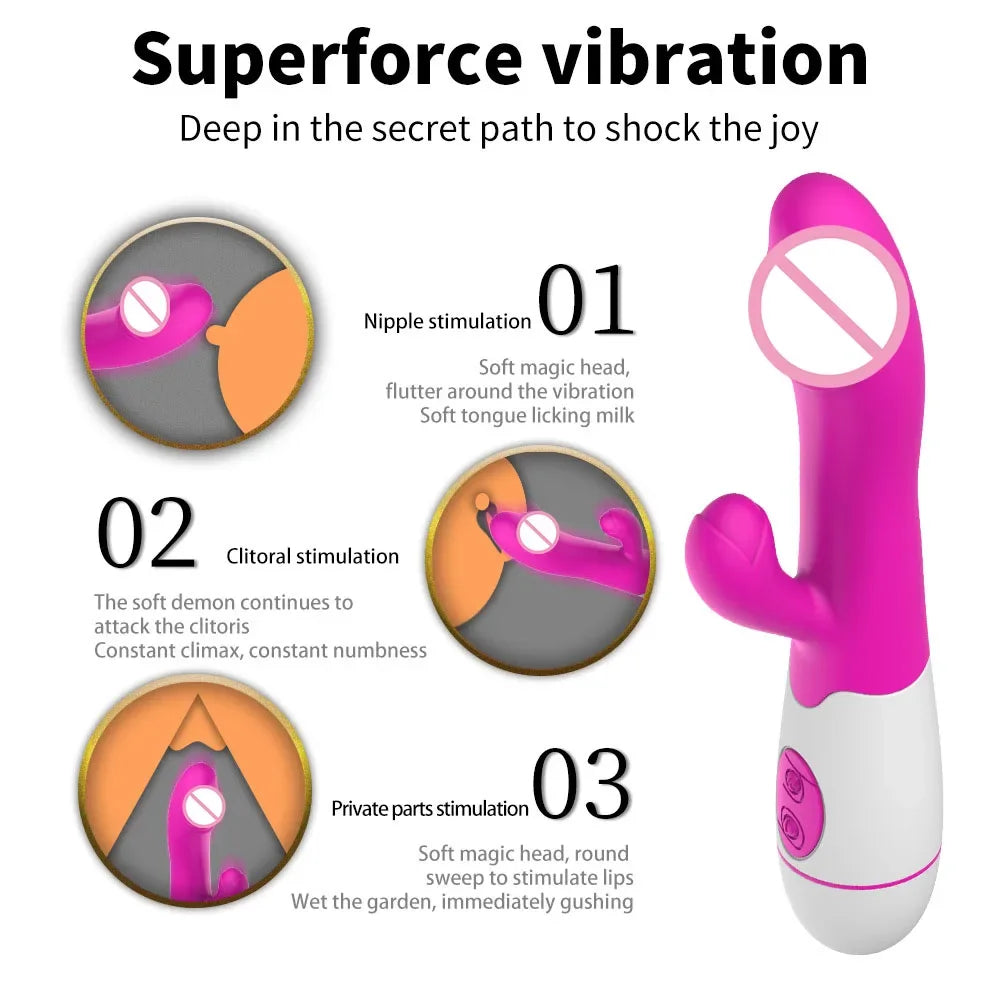 Rabbit Vibrator for Women Vagina G-Spot Nipple Clitoris Stimulator Thrusting Telescopic Rotating Dildo for Adult Sexy Toys EROCIT