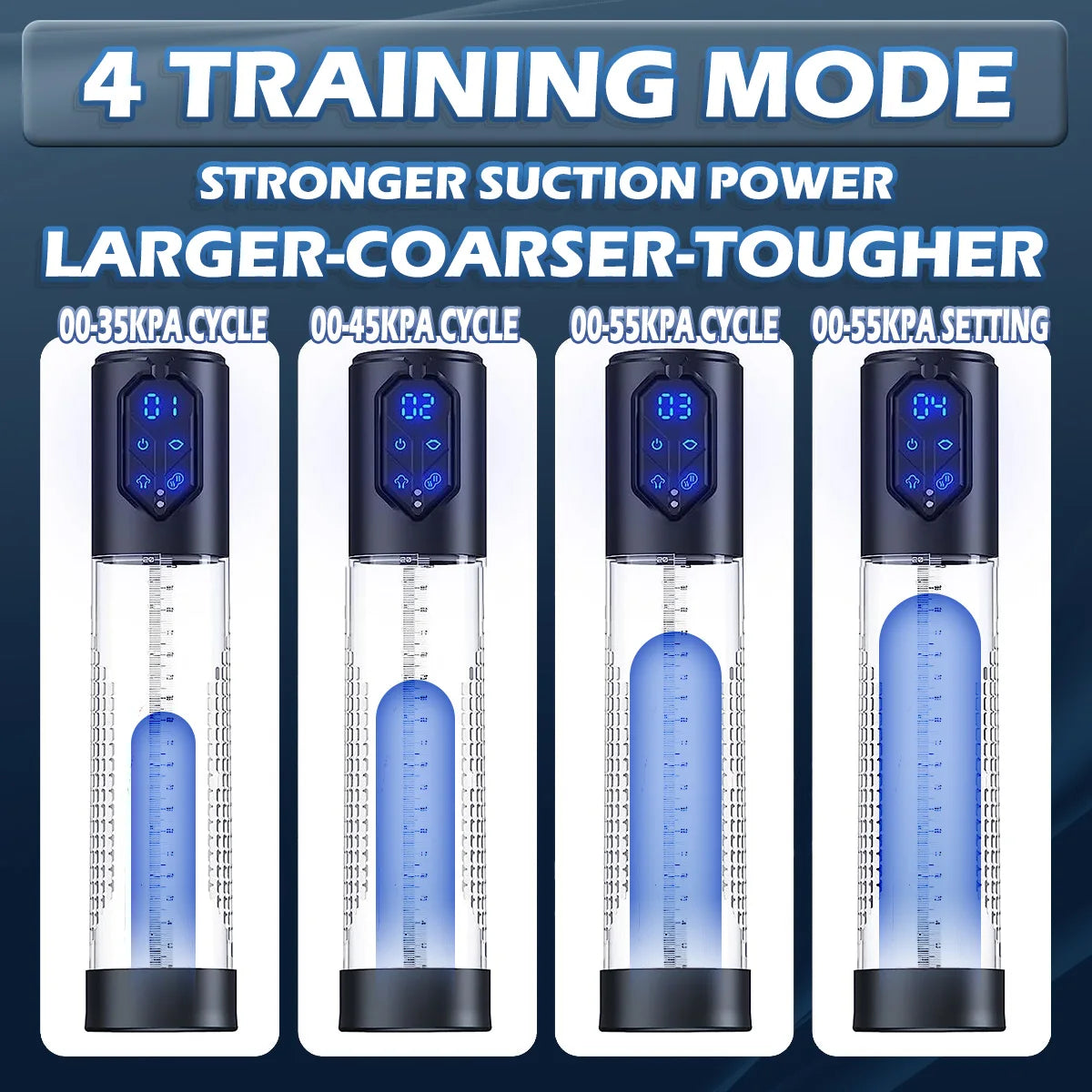 Electric Penis Pump Sex Toys for Men Penis Extension Automatic IPX7 Penis Water Pump Penis Enlargement Dick Erection Penis Train EROCIT