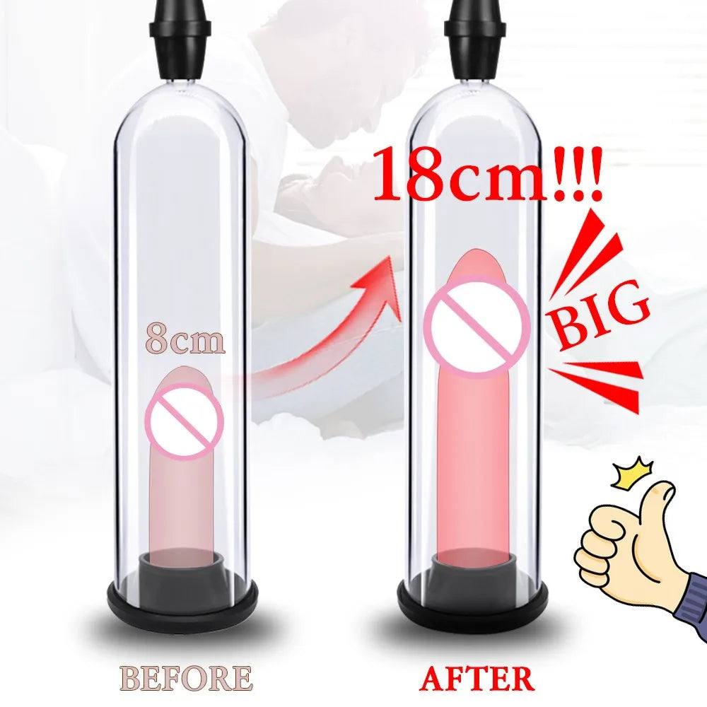 Powerful Penis Pump Extender Enhancement For Man Vacuum Big Dick Trainer Male Lasting Sex Toys EROCIT