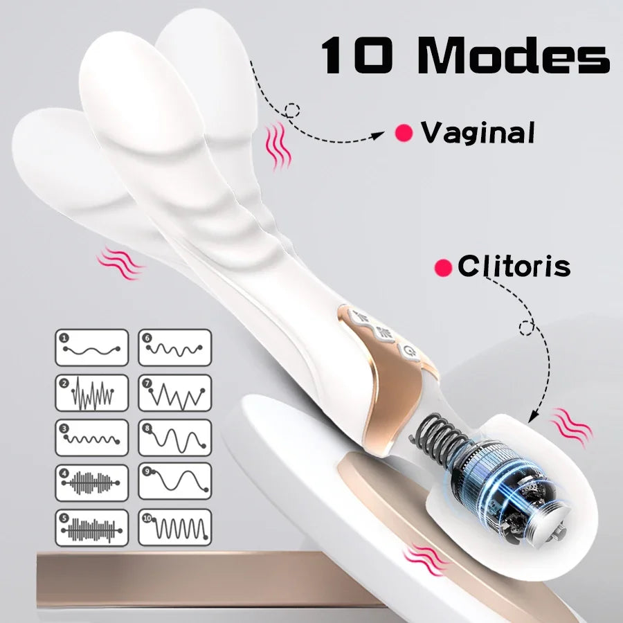 Powerful Vibrator Dildos Wand for Women 10 Modes Clitoris Stimulator G Spot Vagina Massager Adult Sex Toys for Woman EROCIT