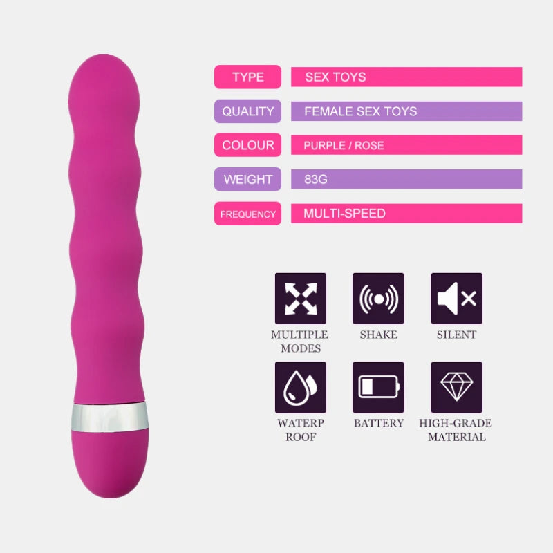Mini Dildo G Spot Vagina Vibrator For Women Intimate Goods Threaded Av Vibrator Stimulate Butt Plug Anal Erotic Goods Sex Toys EROCIT