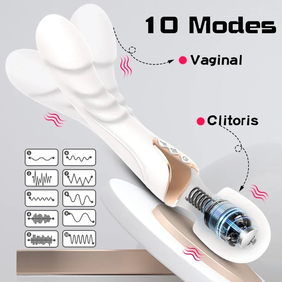 Powerful Vibrator Dildos Wand for Women 10 Modes Clitoris Stimulator G Spot Vagina Massager Adult Sex Toys for Woman EROCIT