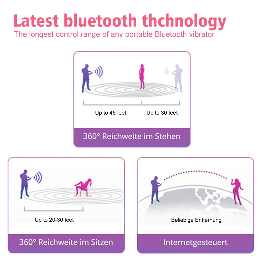 Wireless Bluetooth G Spot Vibrator for Women Dildo APP Remote Control Wear Vibrating Egg Clit Female Panties Sex Toys for Adults EROCIT