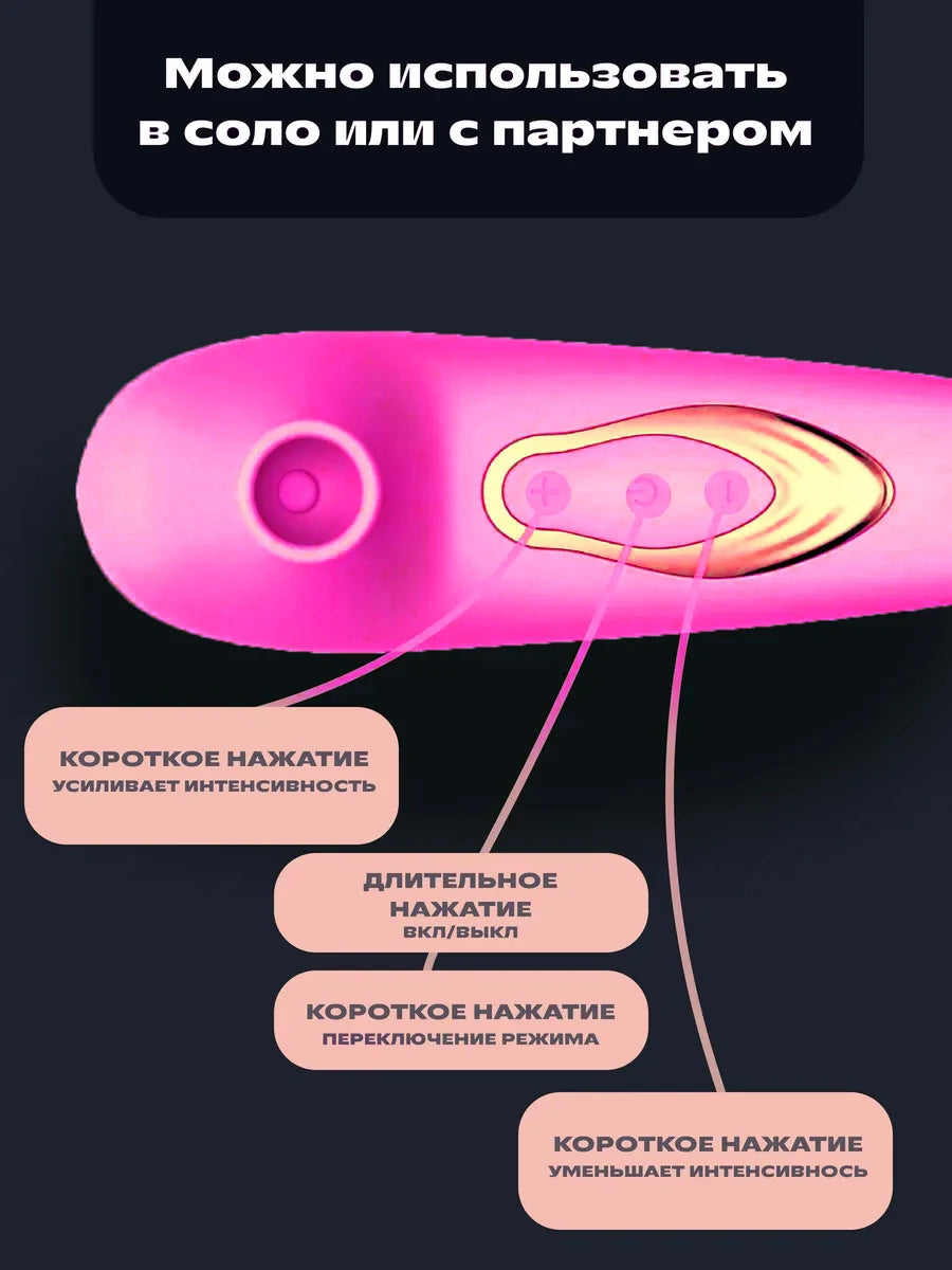 Female mini G-spot nipple sucking vibrator clitoris sucker pussy dildo stimulator adults masturbator sex toys for woman couples EROCIT