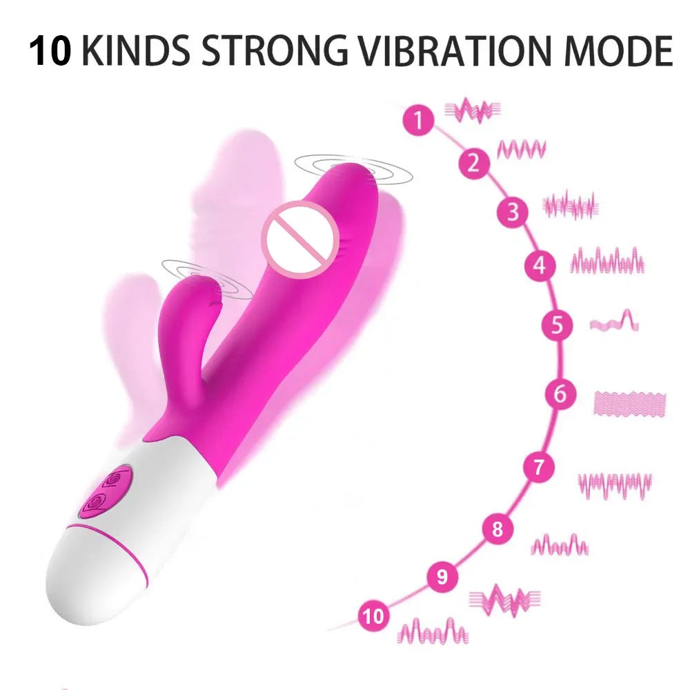 Rabbit Vibrator for Women Vagina G-Spot Nipple Clitoris Stimulator Thrusting Telescopic Rotating Dildo for Adult Sexy Toys EROCIT