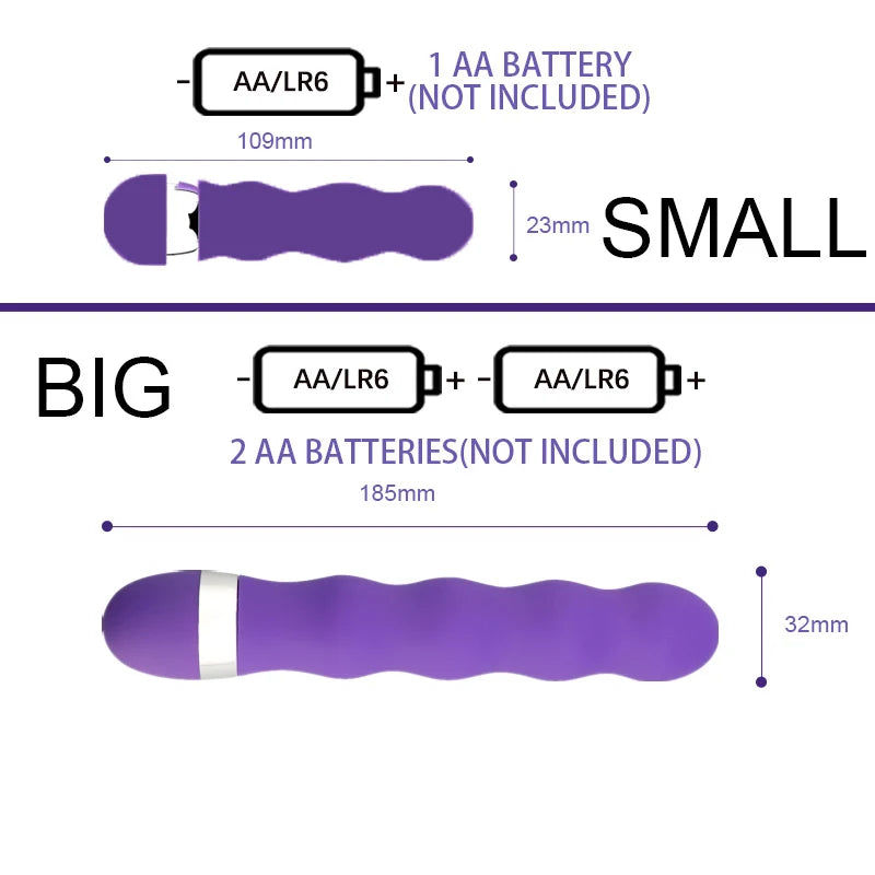 Mini Dildo G Spot Vagina Vibrator For Women Intimate Goods Threaded Av Vibrator Stimulate Butt Plug Anal Erotic Goods Sex Toys EROCIT