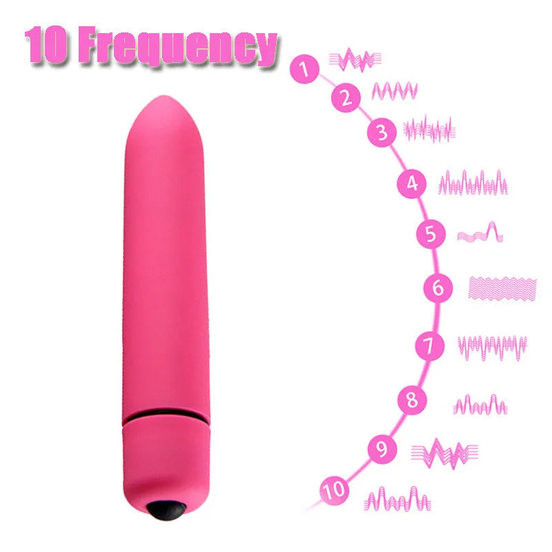 10 Speeds Mini Bullet Vibrator Vaginal Massage Dildos Sex Toys For Women Adult Games AV Stick Erotic Product Clitoris Stimulator EROCIT