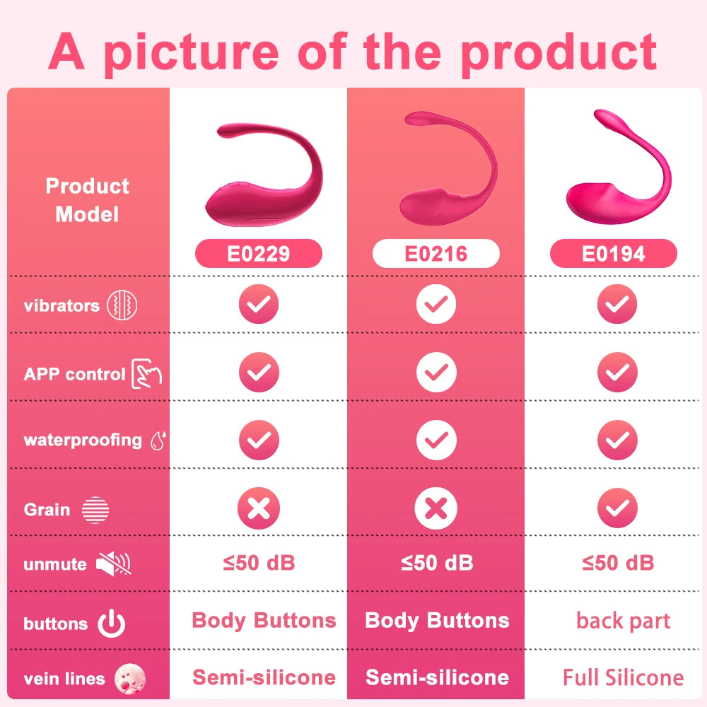Wireless Vibration Love Egg Vibrator Vaginal G Spot Vibrating Stimulator Wearable Bluetooth APP Control Sex Toys For Adult Women EROCIT