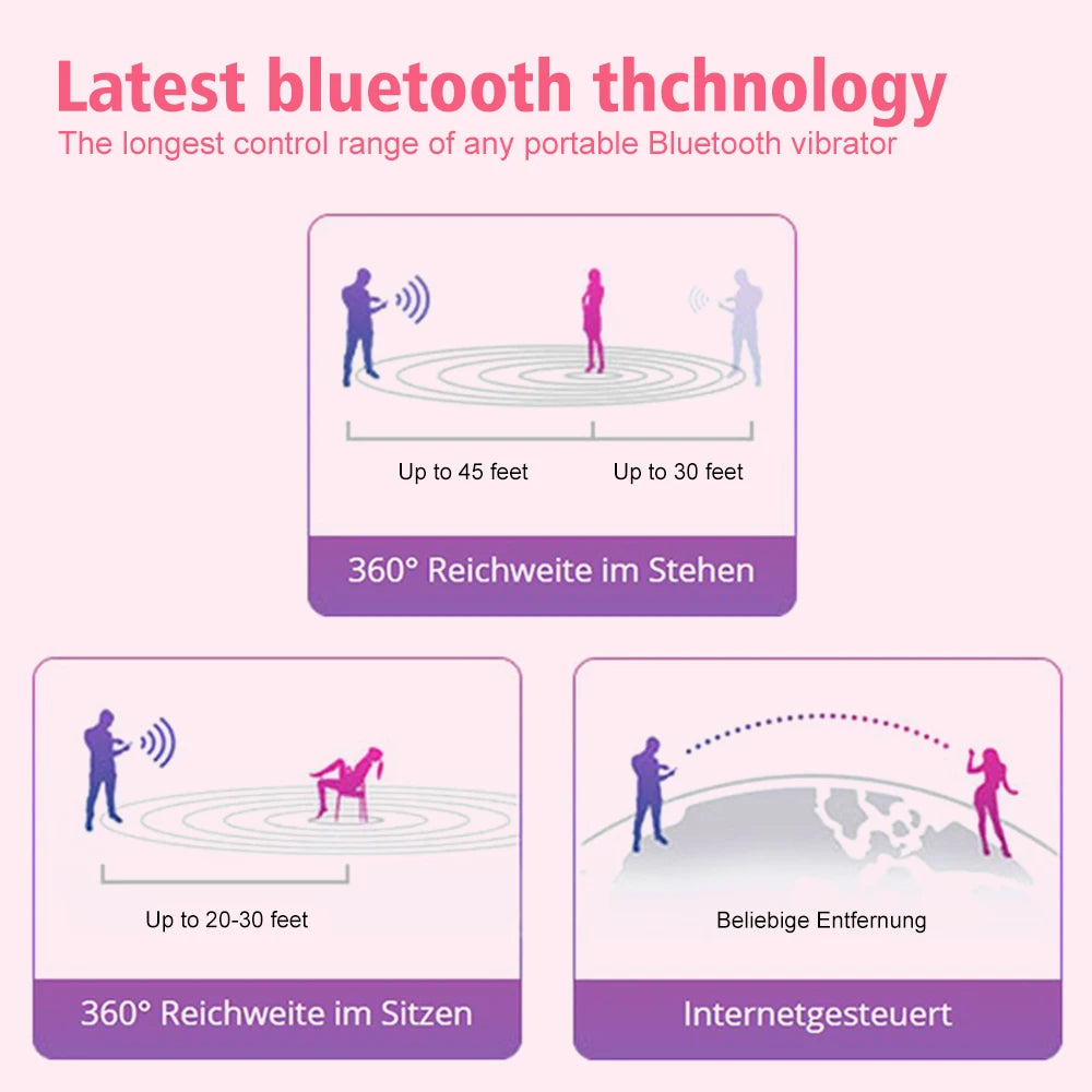 Wireless Vibration Love Egg Vibrator Vaginal G Spot Vibrating Stimulator Wearable Bluetooth APP Control Sex Toys For Adult Women EROCIT