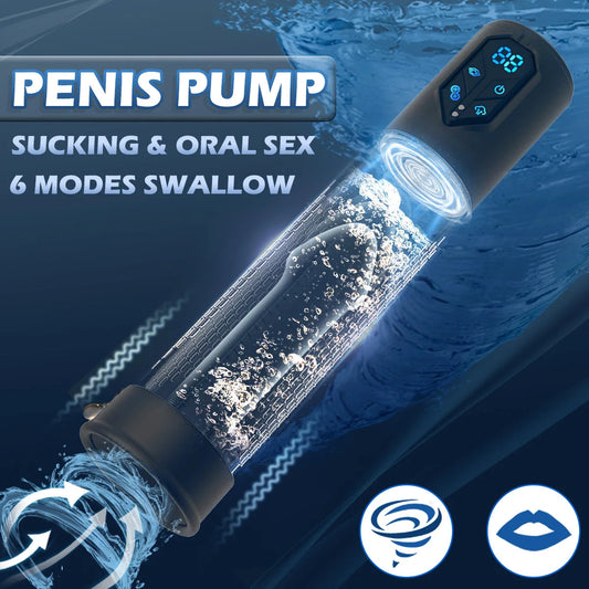 Electric Penis Pump Sex Toys for Men Penis Extension Automatic IPX7 Penis Water Pump Penis Enlargement Dick Erection Penis Train EROCIT