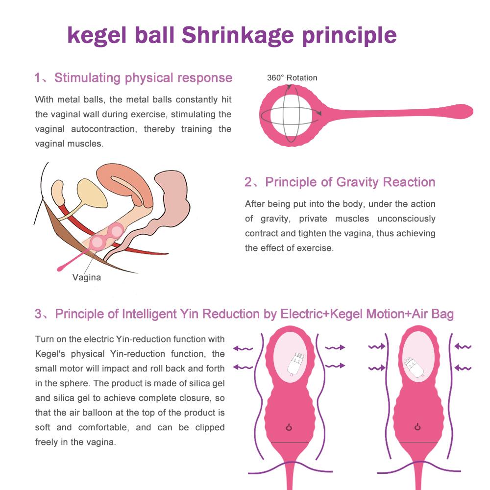 Erocit™ Kegel Balls for Women: Beginners to Advanced - Erocit