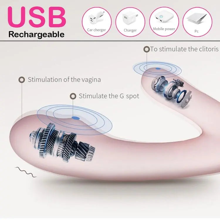 EROCIT Candy Pink RABBIT MASSAGE VIBRATOR - Erocit