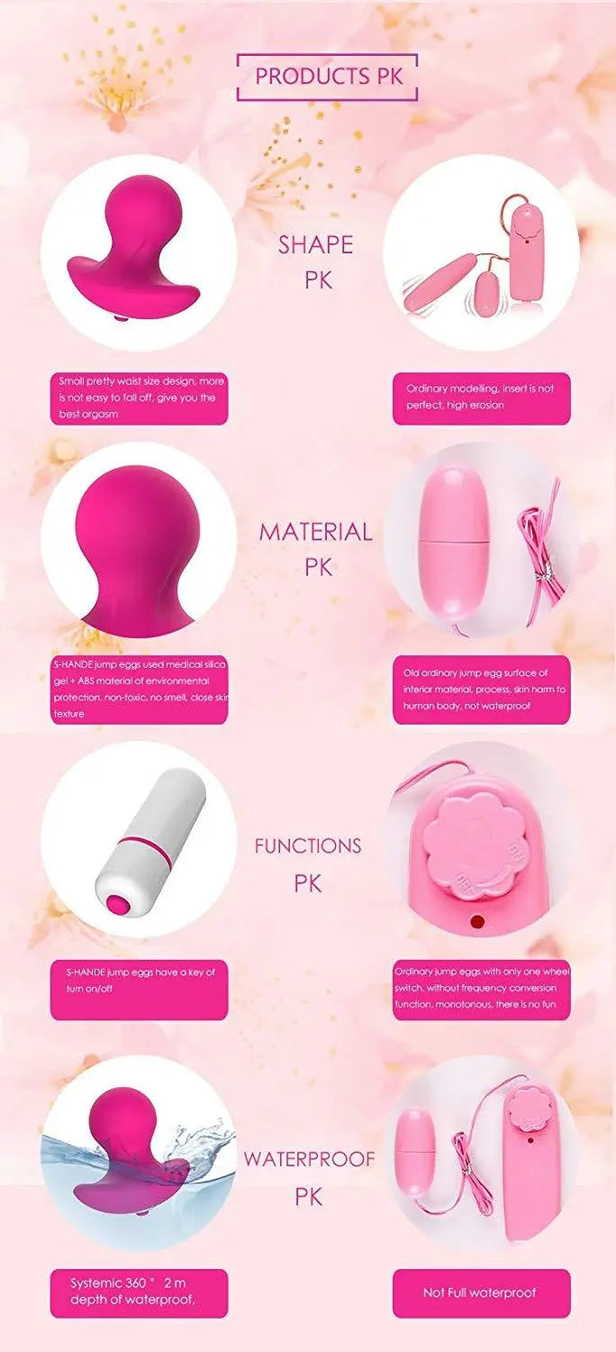 Presenting Erocit Mini Bullet Plug Vibrator - Erocit